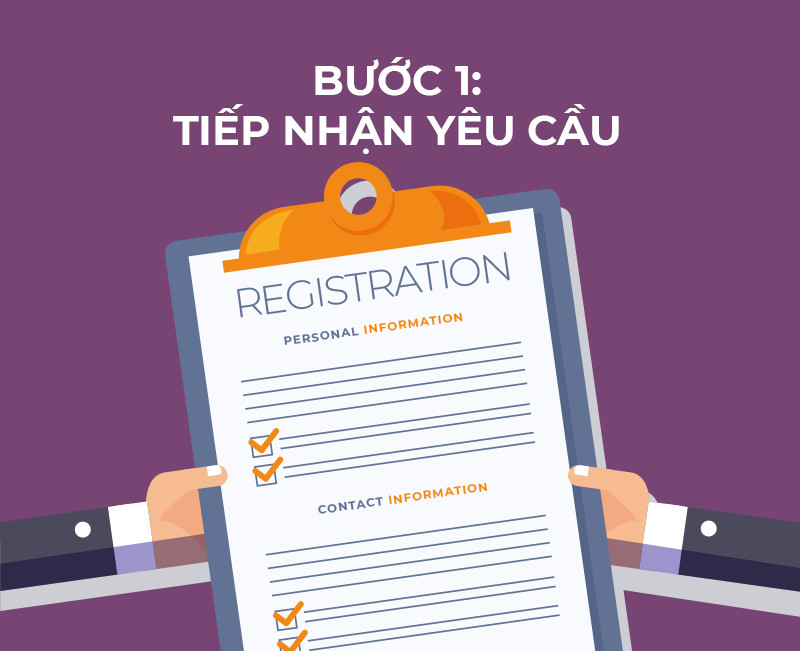 b1 tiep nhan yeu cau 1